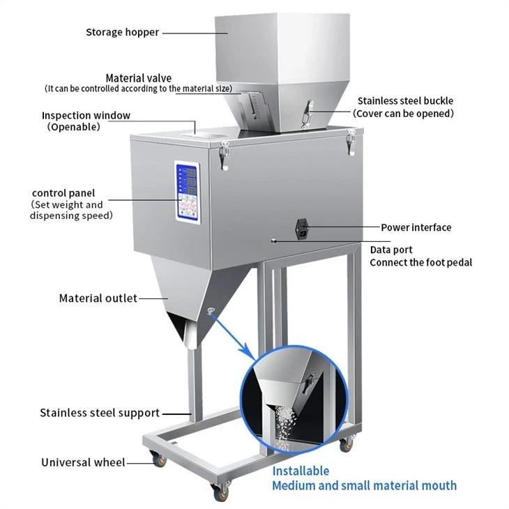 Spice Powder Automatic Electric Sealing Filling Machine Spice Powder Automatic Electric Sealing Filling Machine
